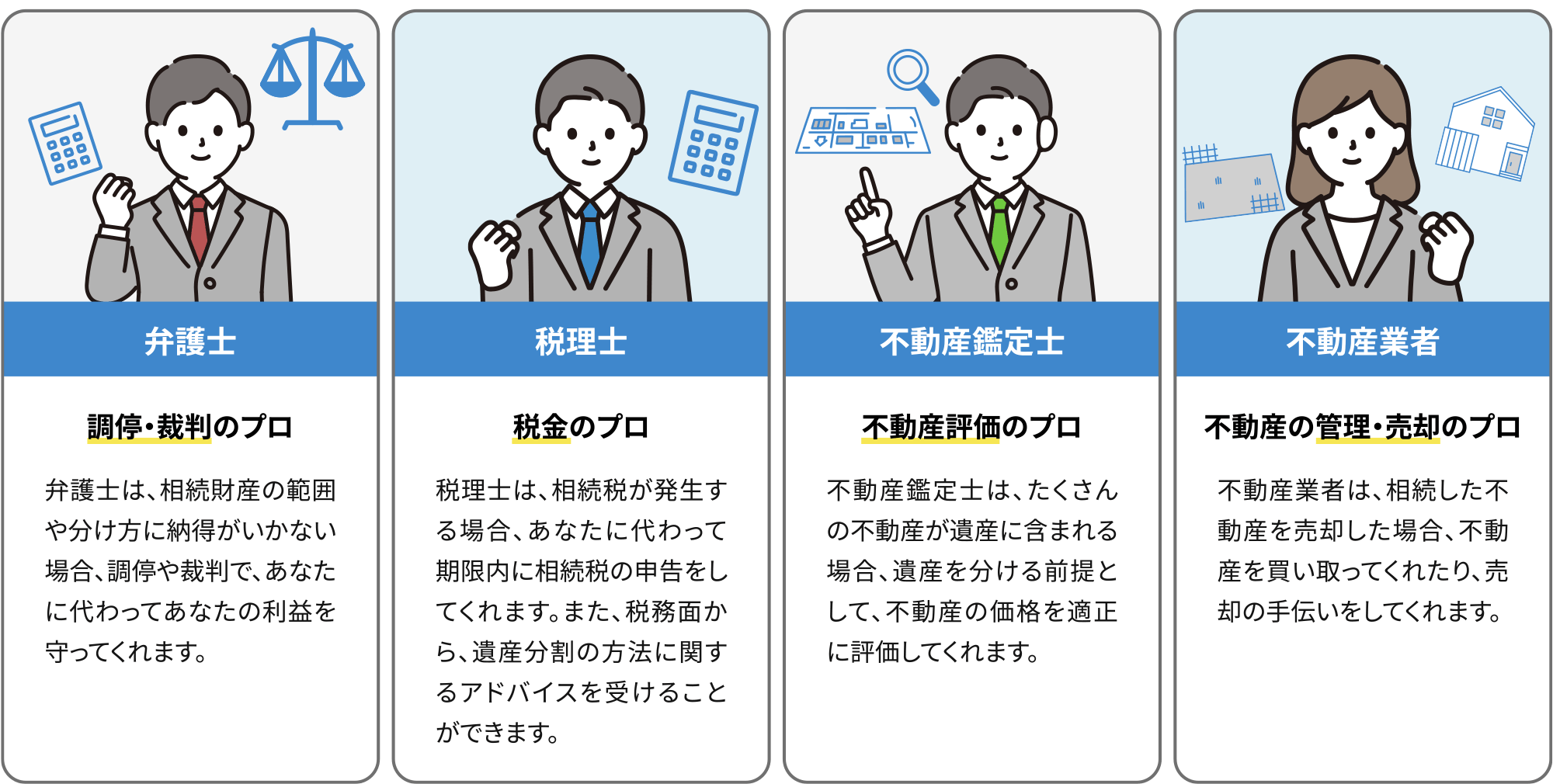 弁護士・税理士・不動産鑑定士・不動産業者、相続の各分野のプロフェッショナルを無料でご紹介します。