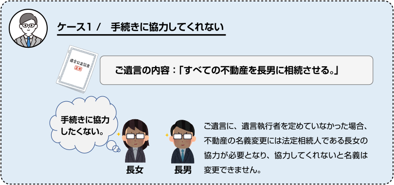 ケース１手続きに協力してくれない