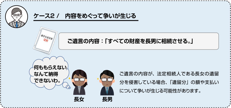 ケース２遺言書の内容をめぐって争いが生じる