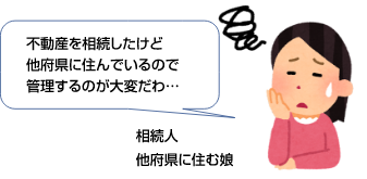 他府県に住む不動産の相続人