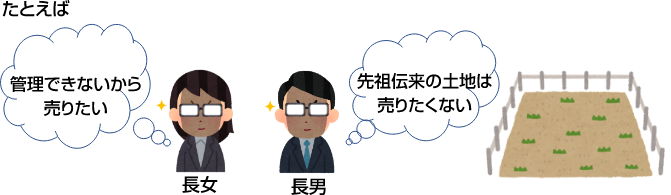 遺言書がないため手続きが進まない